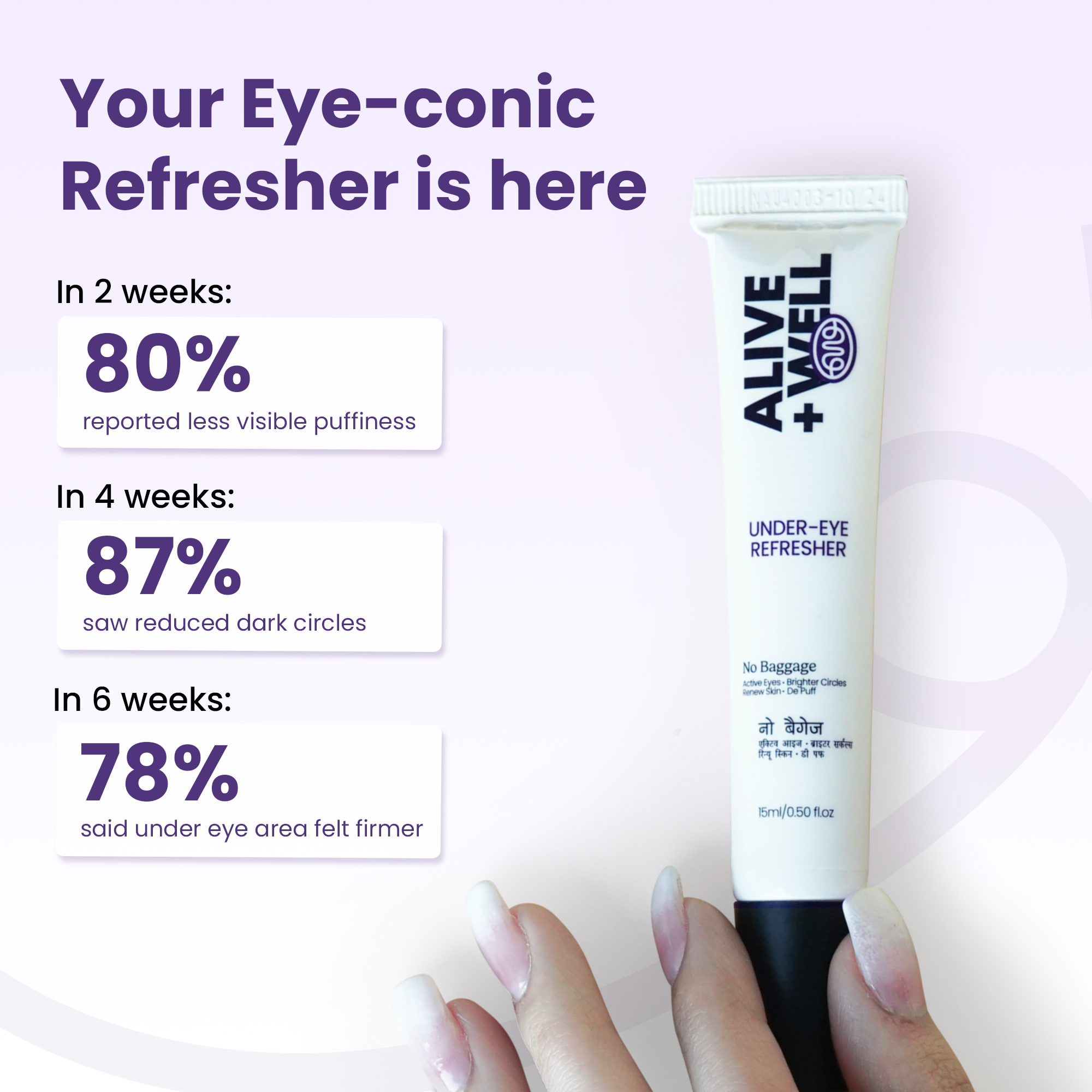 Under Eye Cream No Baggage (15 ml) (Trial Pack)